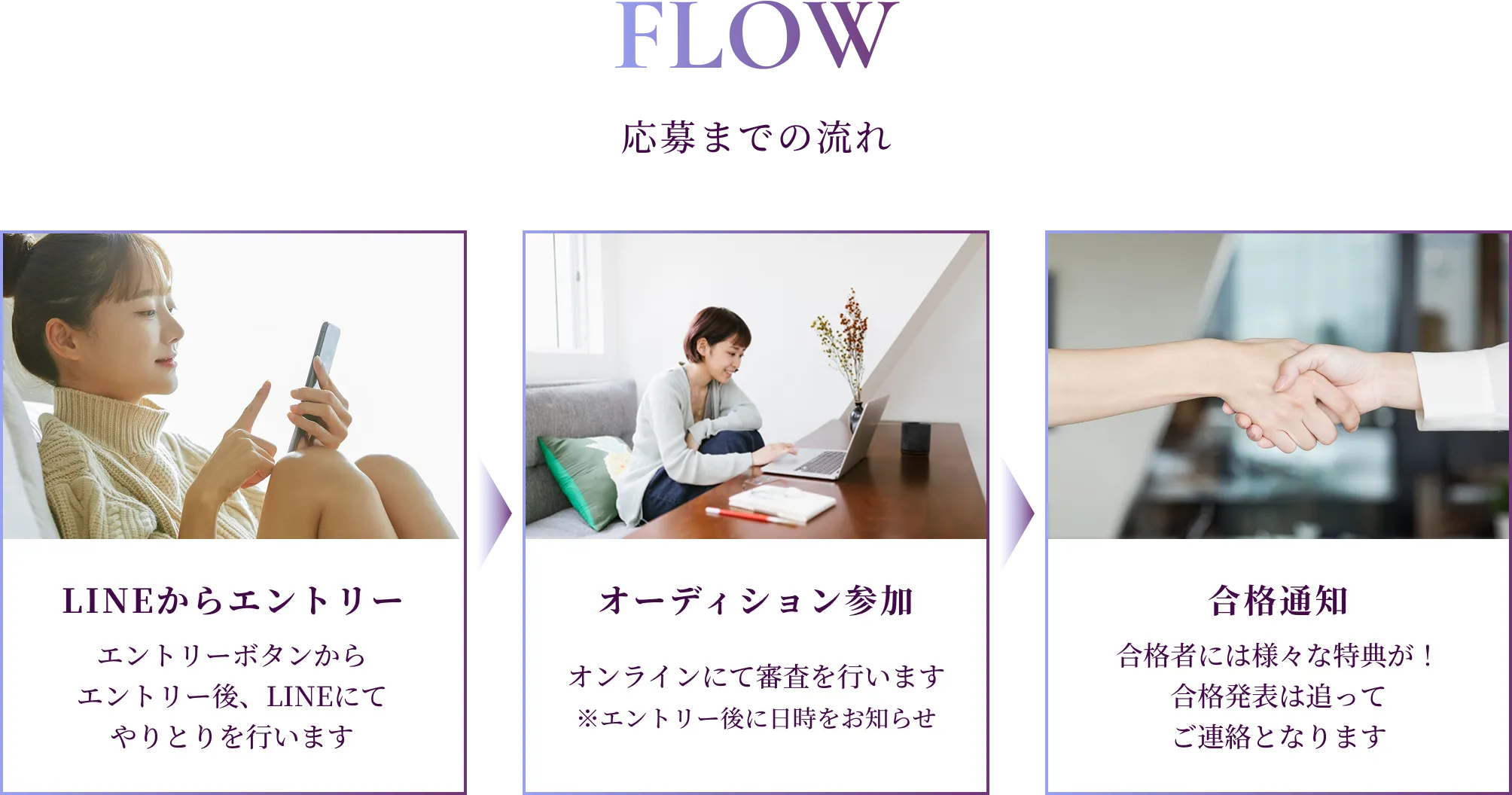 画像を表現する文字列